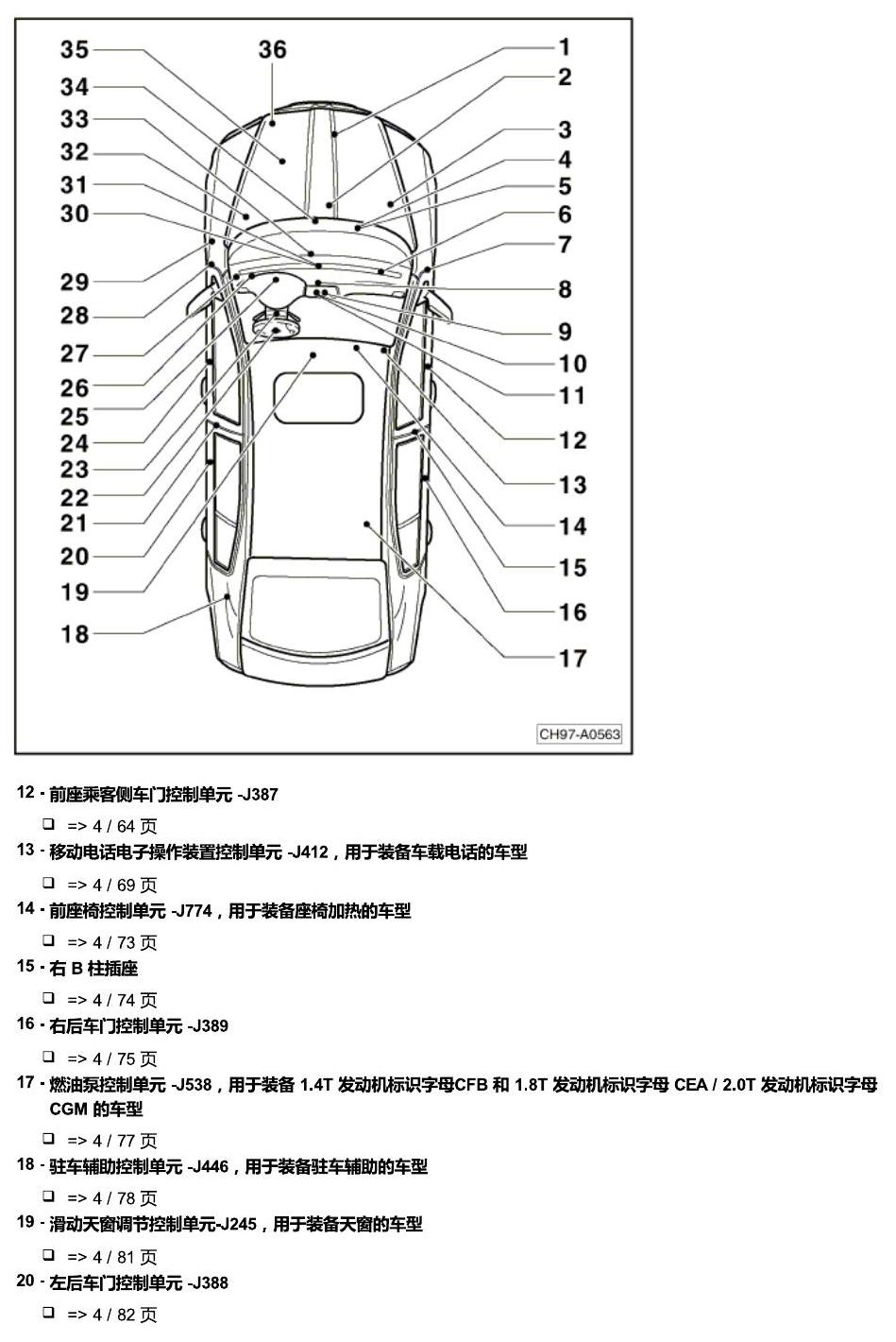 斯柯达明锐 控制单元及组合插座 电路图