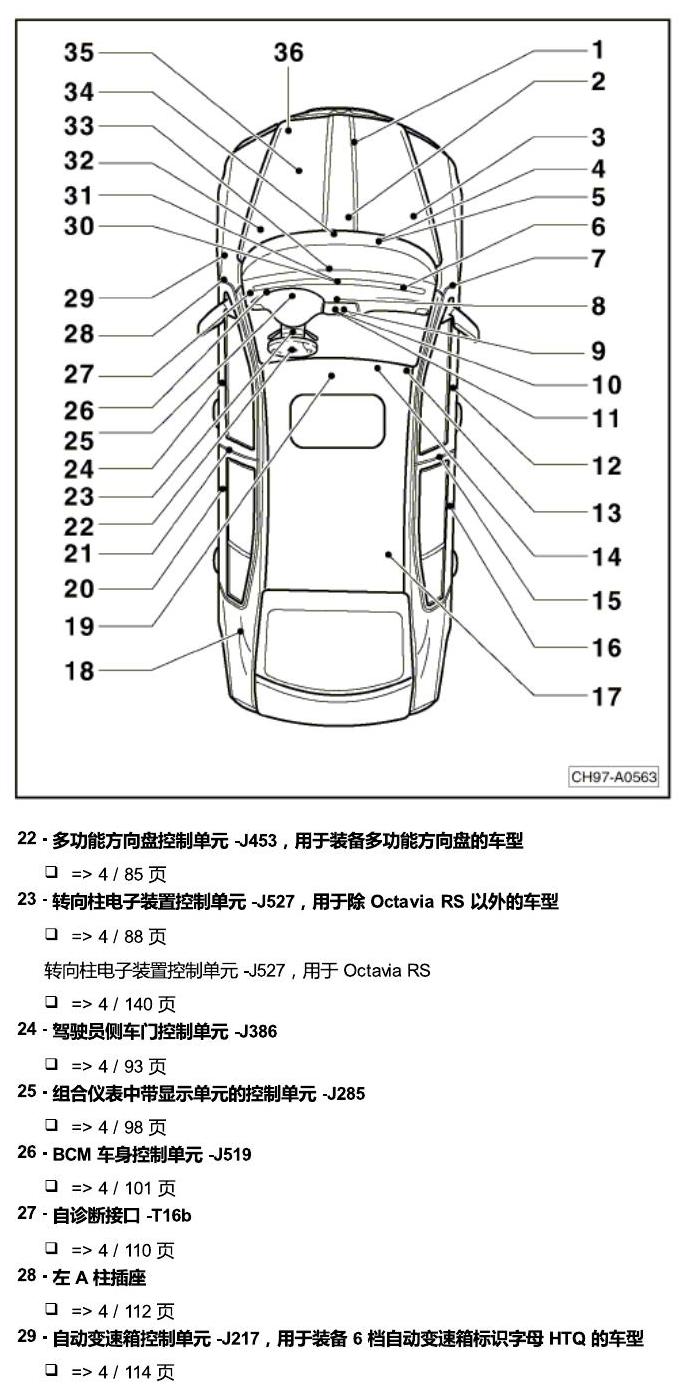 斯柯达明锐 控制单元及组合插座 电路图