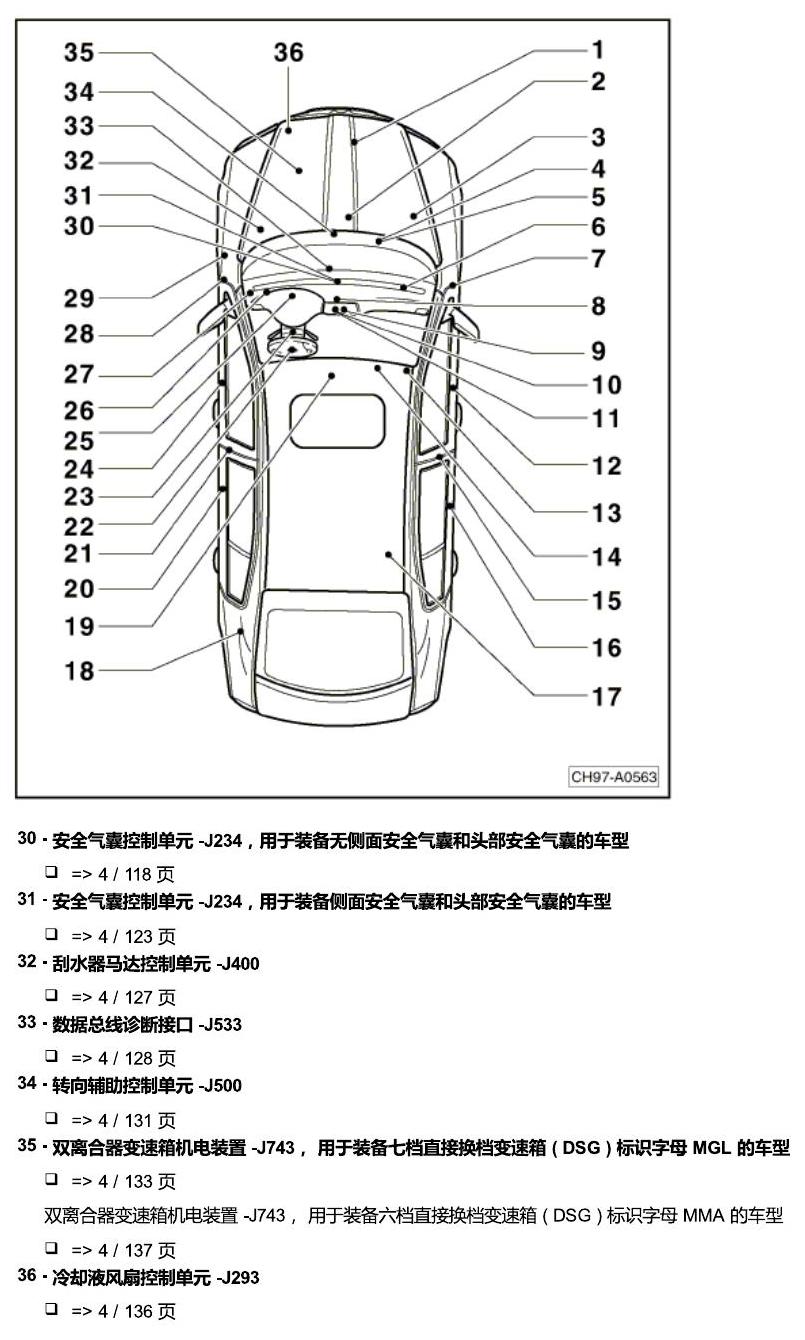 斯柯达明锐 控制单元及组合插座 电路图