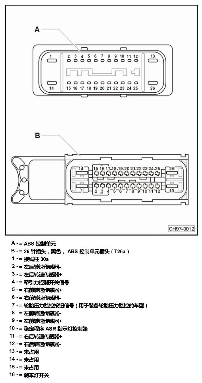 斯柯达明锐 控制单元及组合插座 电路图