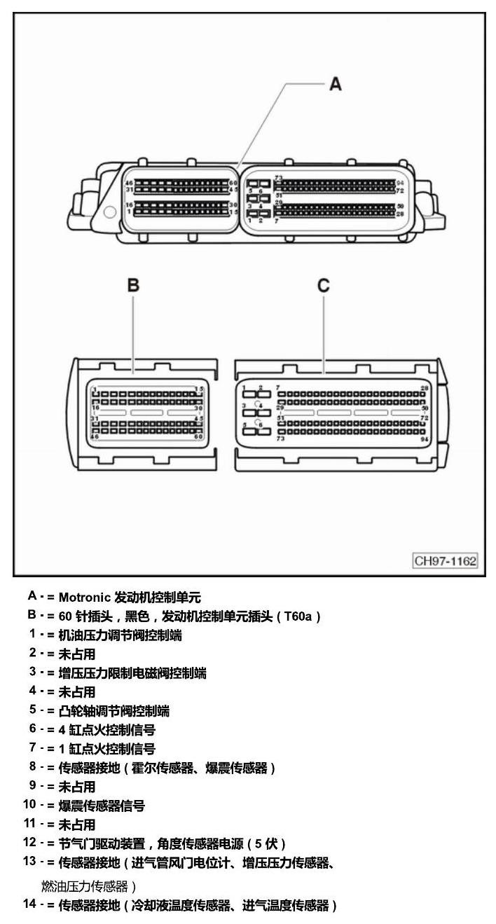 斯柯达明锐 控制单元及组合插座 电路图