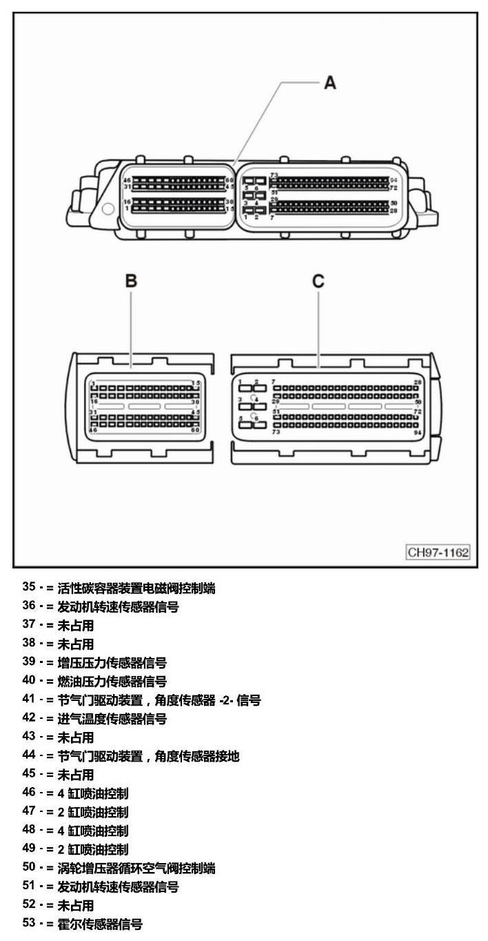 斯柯达明锐 控制单元及组合插座 电路图