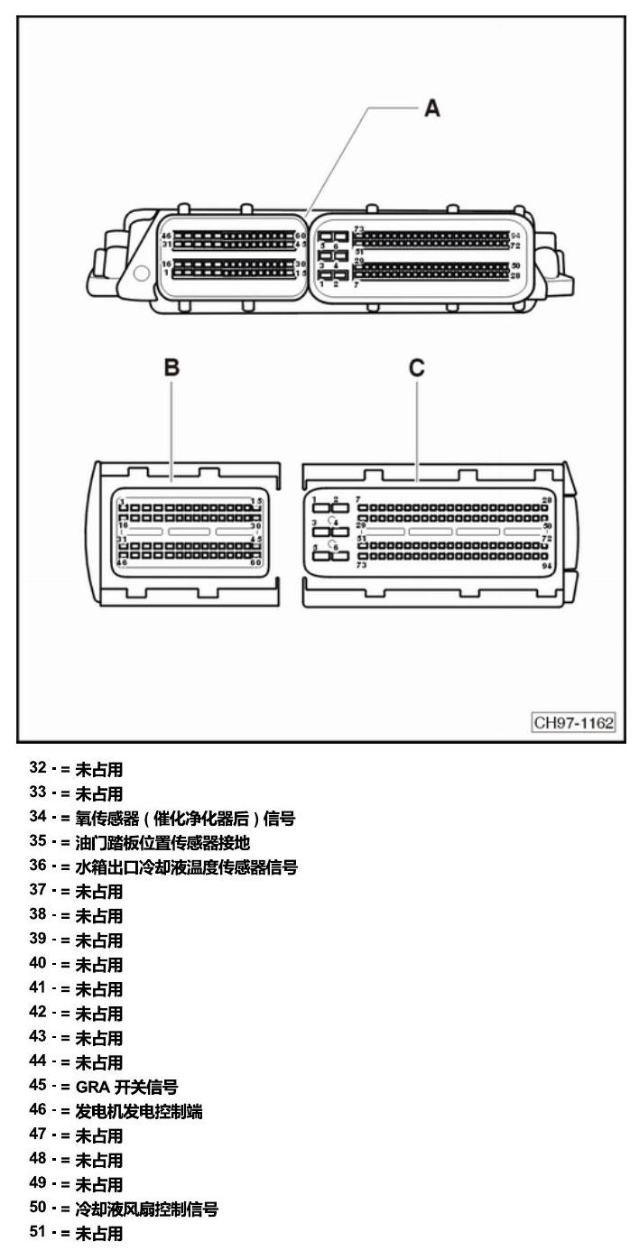 斯柯达明锐 控制单元及组合插座 电路图