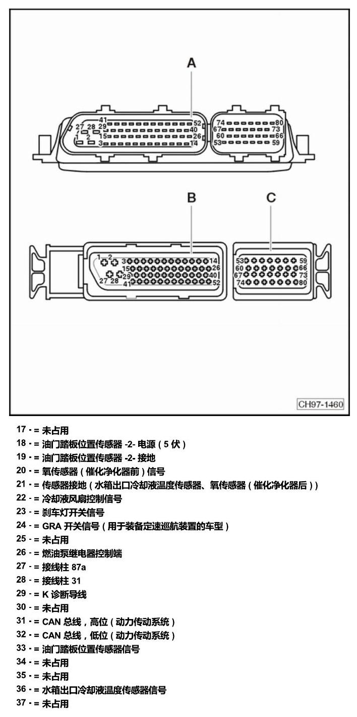 斯柯达明锐 控制单元及组合插座 电路图