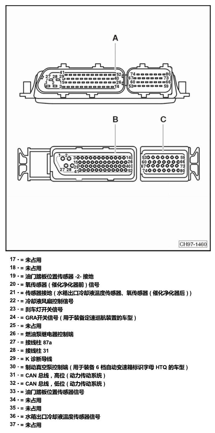 斯柯达明锐 控制单元及组合插座 电路图