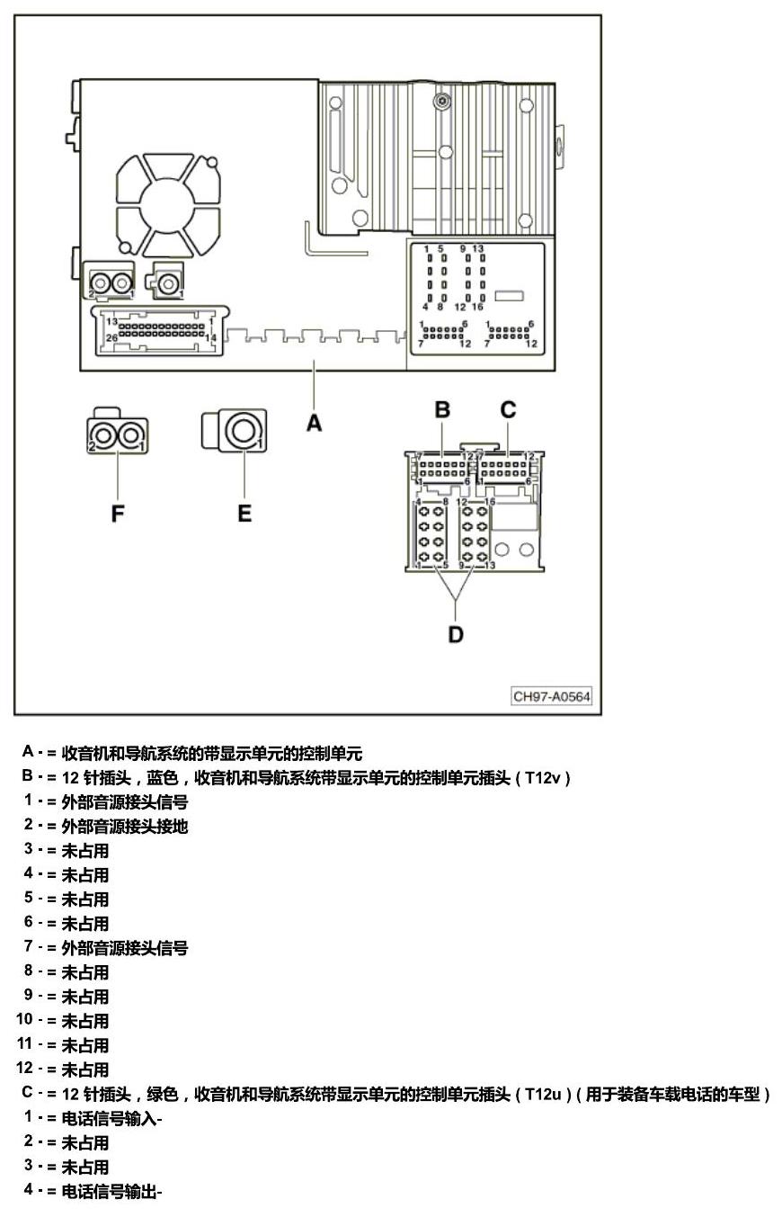 斯柯达明锐 控制单元及组合插座 电路图
