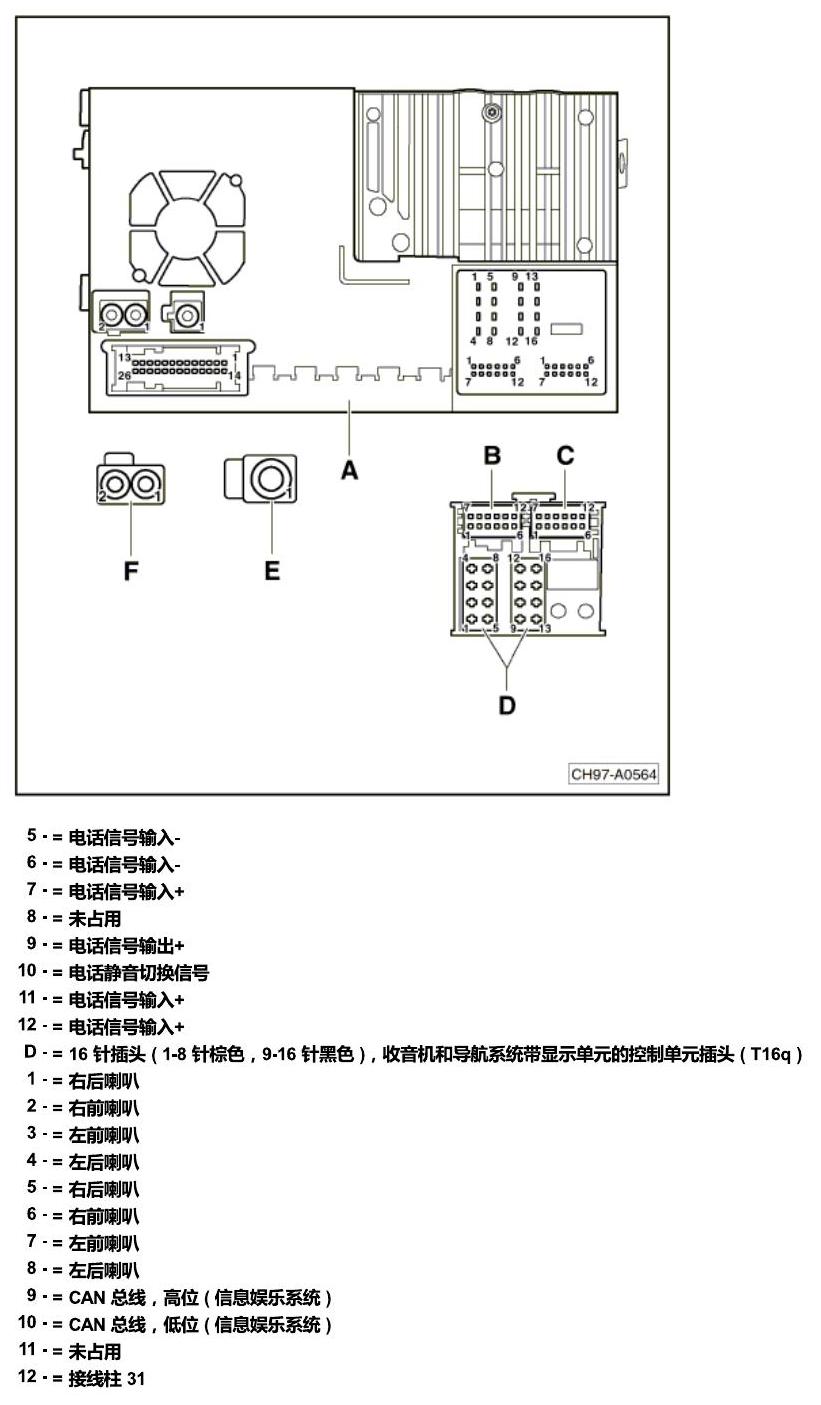 斯柯达明锐 控制单元及组合插座 电路图