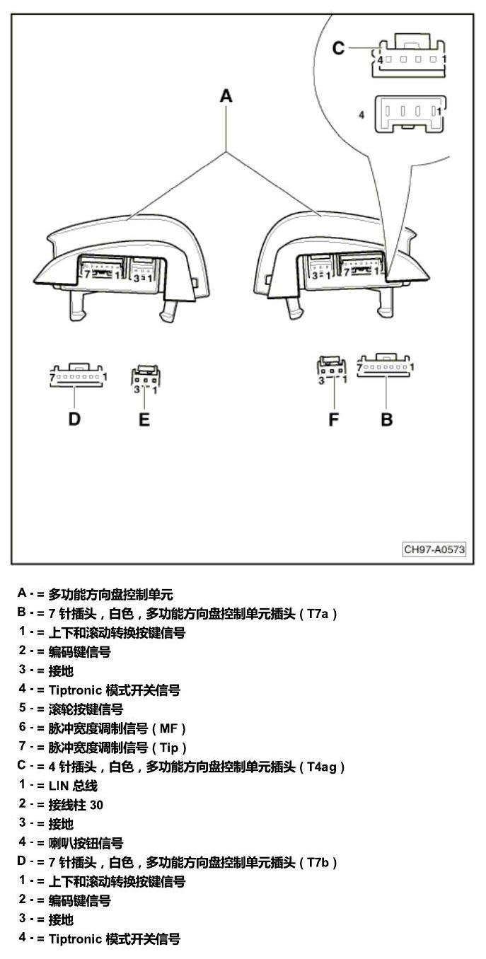 斯柯达明锐 控制单元及组合插座 电路图