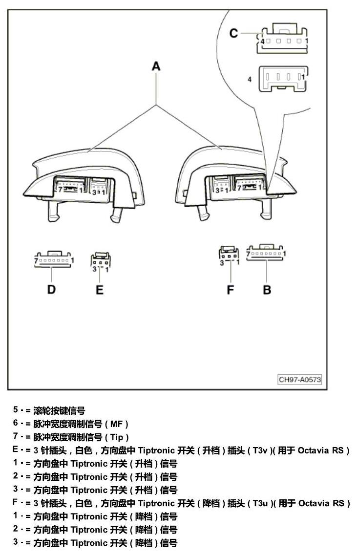 斯柯达明锐 控制单元及组合插座 电路图
