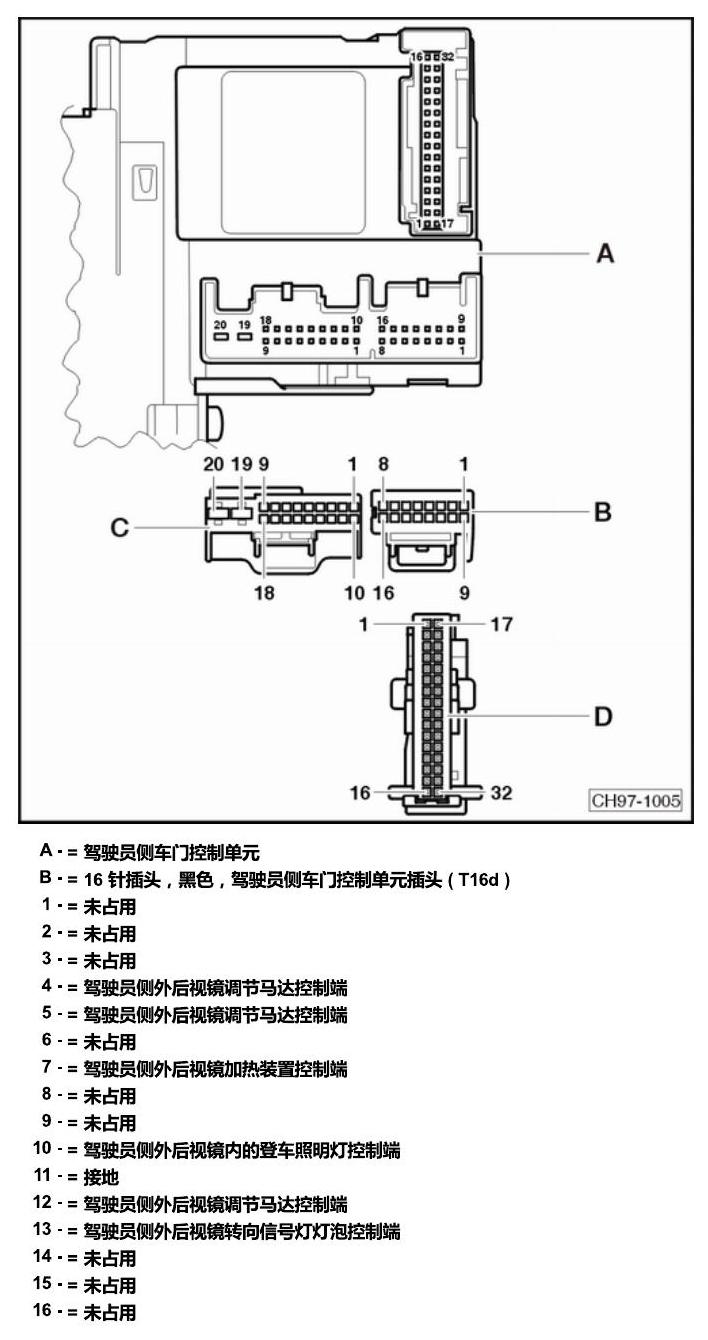 斯柯达明锐 控制单元及组合插座 电路图