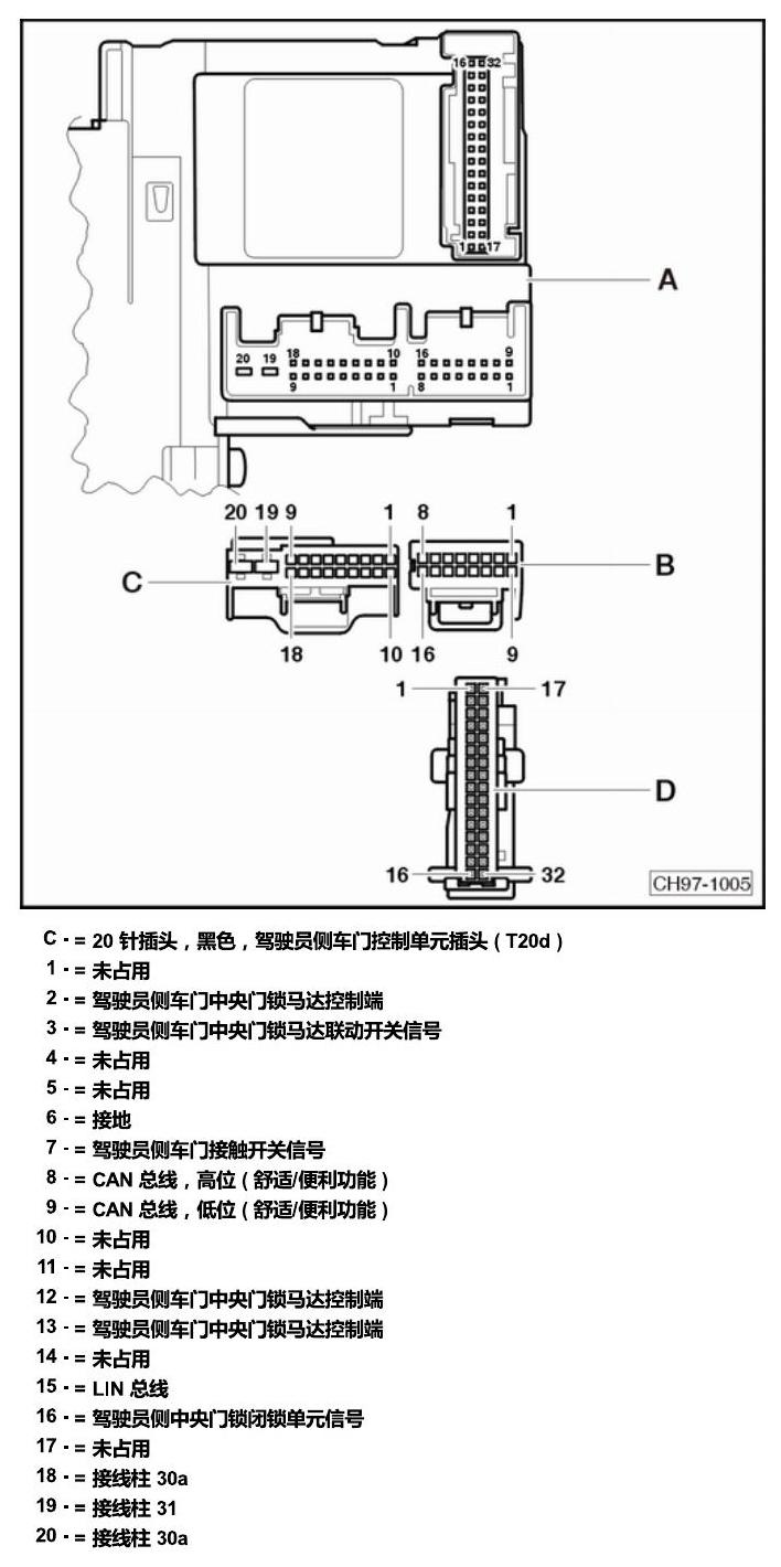 斯柯达明锐 控制单元及组合插座 电路图