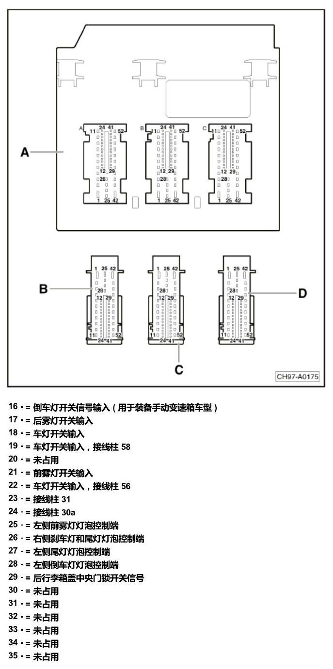 斯柯达明锐 控制单元及组合插座 电路图