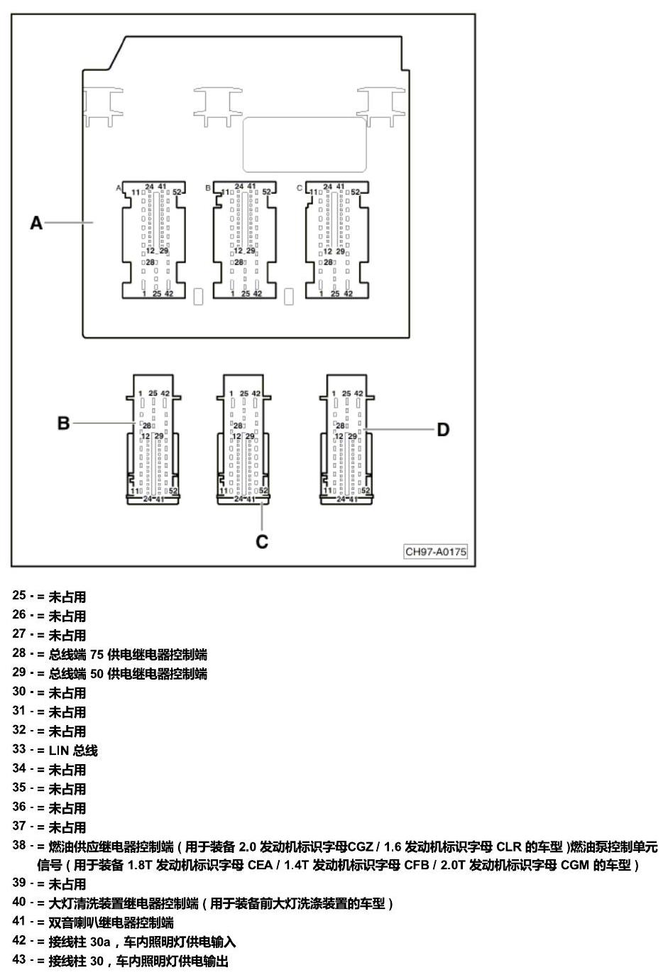 斯柯达明锐 控制单元及组合插座 电路图