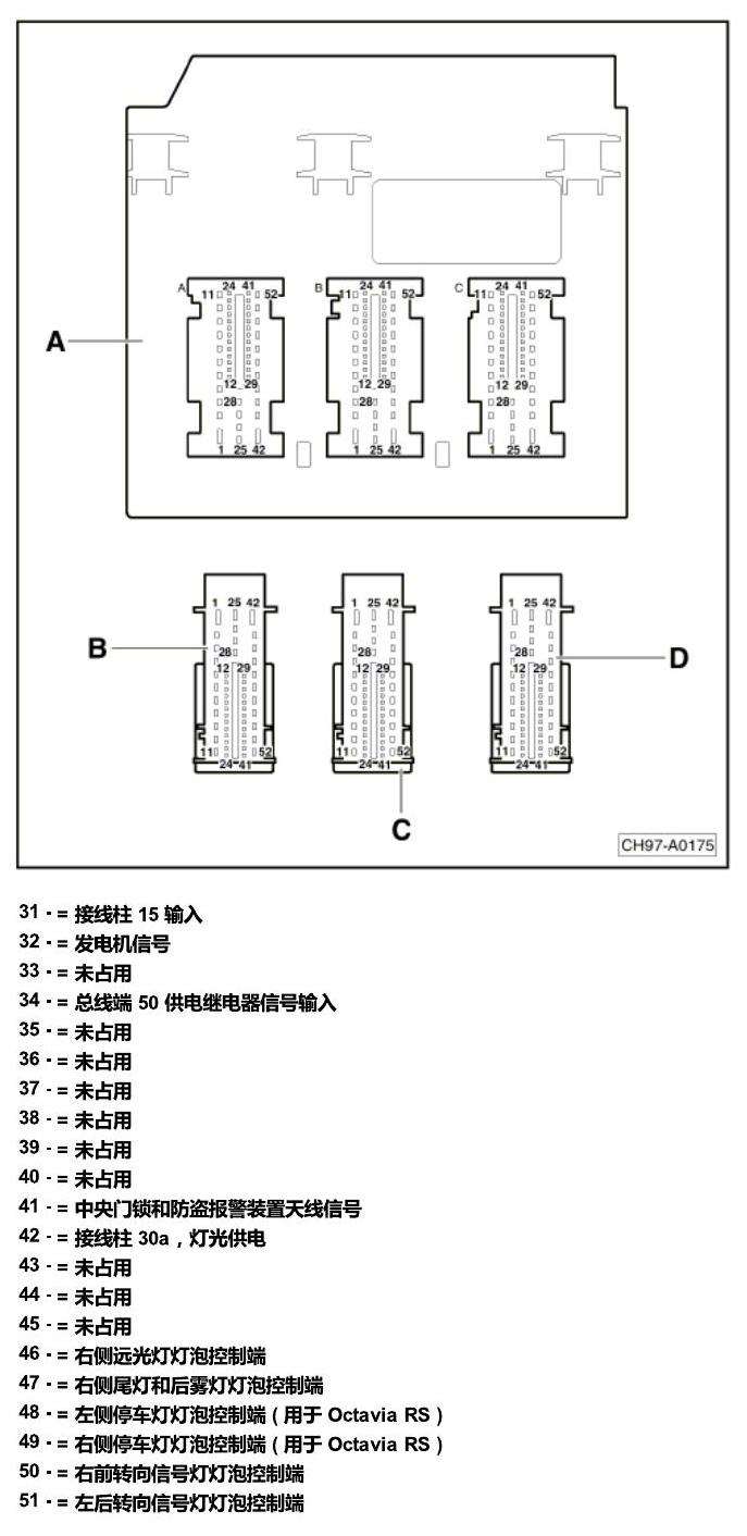 斯柯达明锐 控制单元及组合插座 电路图