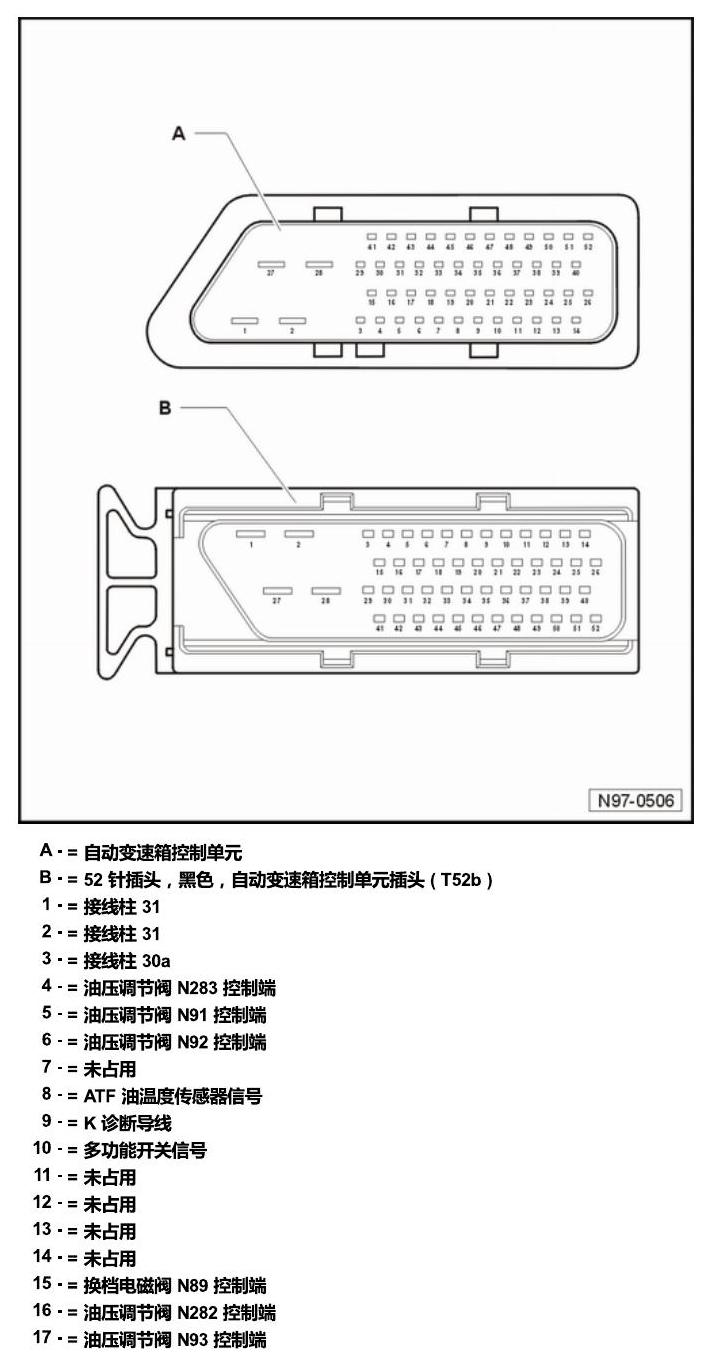 斯柯达明锐 控制单元及组合插座 电路图