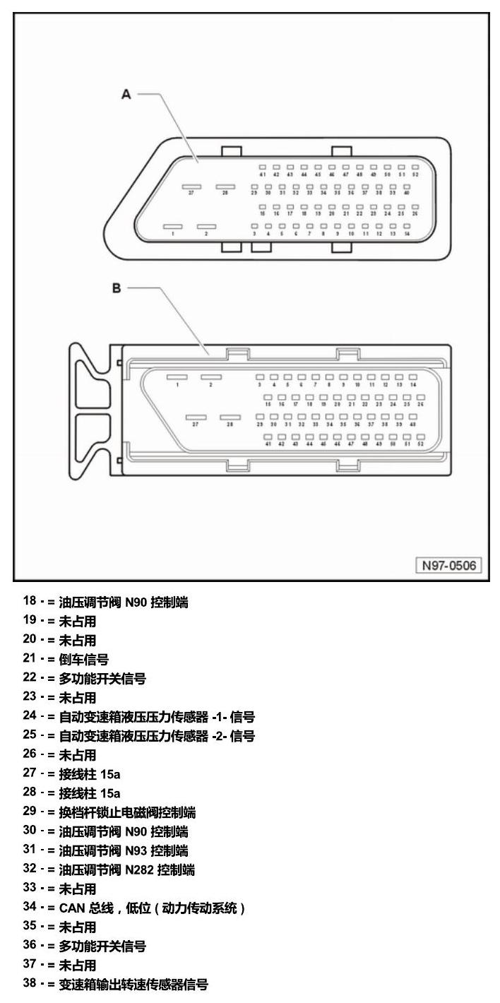 斯柯达明锐 控制单元及组合插座 电路图