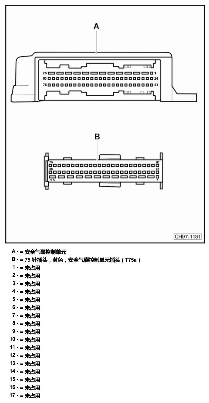 斯柯达明锐 控制单元及组合插座 电路图