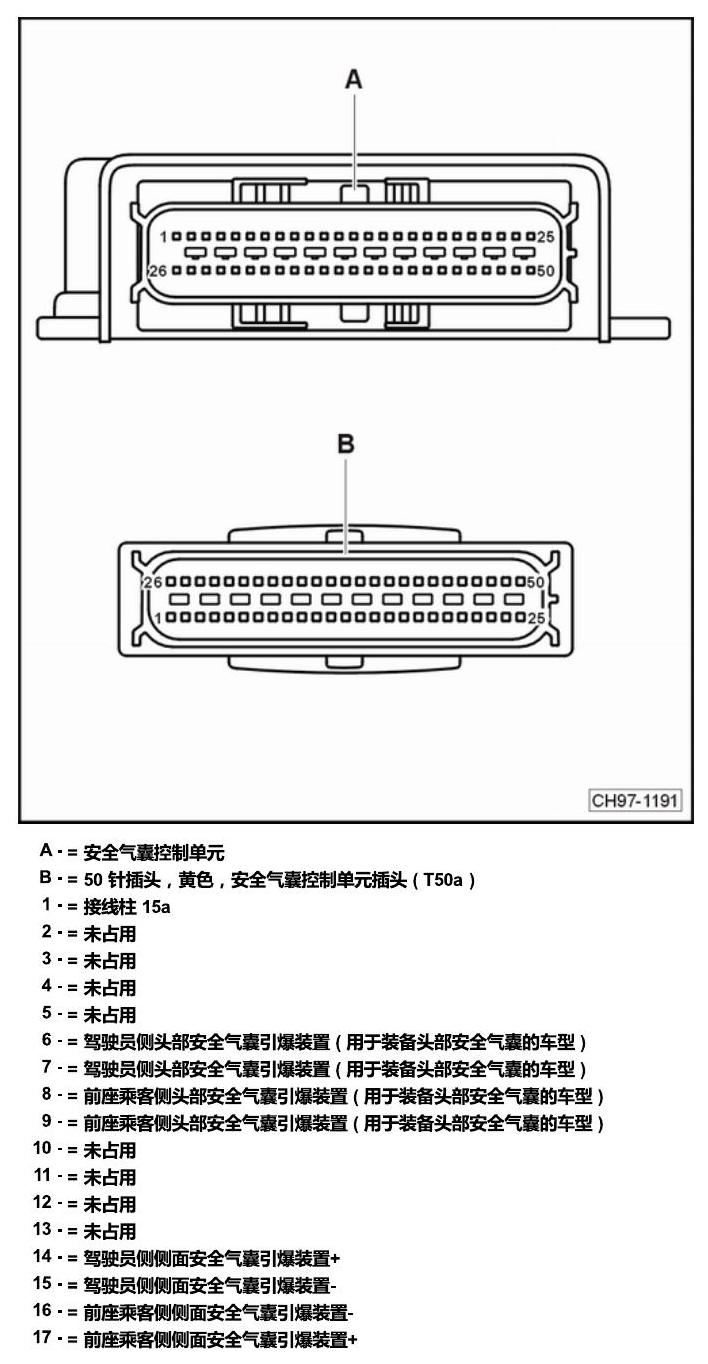 斯柯达明锐 控制单元及组合插座 电路图