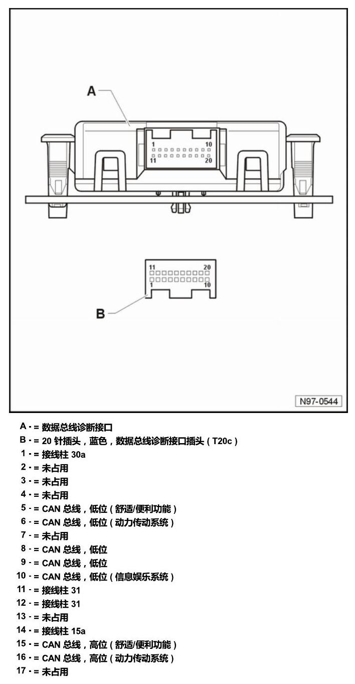 斯柯达明锐 控制单元及组合插座 电路图