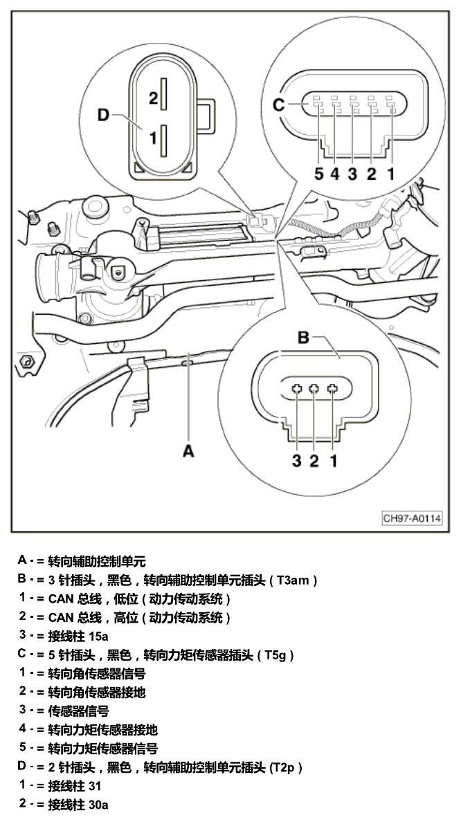 斯柯达明锐 控制单元及组合插座 电路图