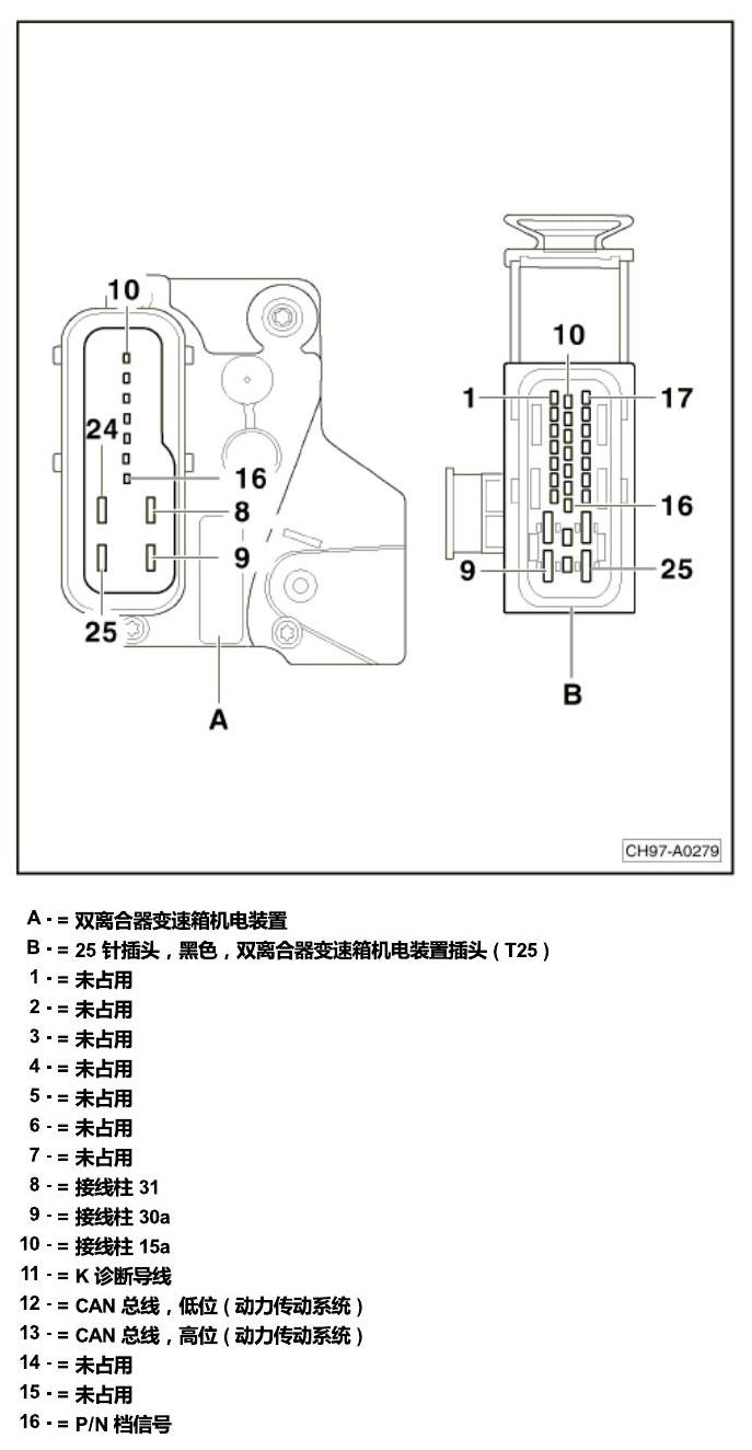 斯柯达明锐 控制单元及组合插座 电路图