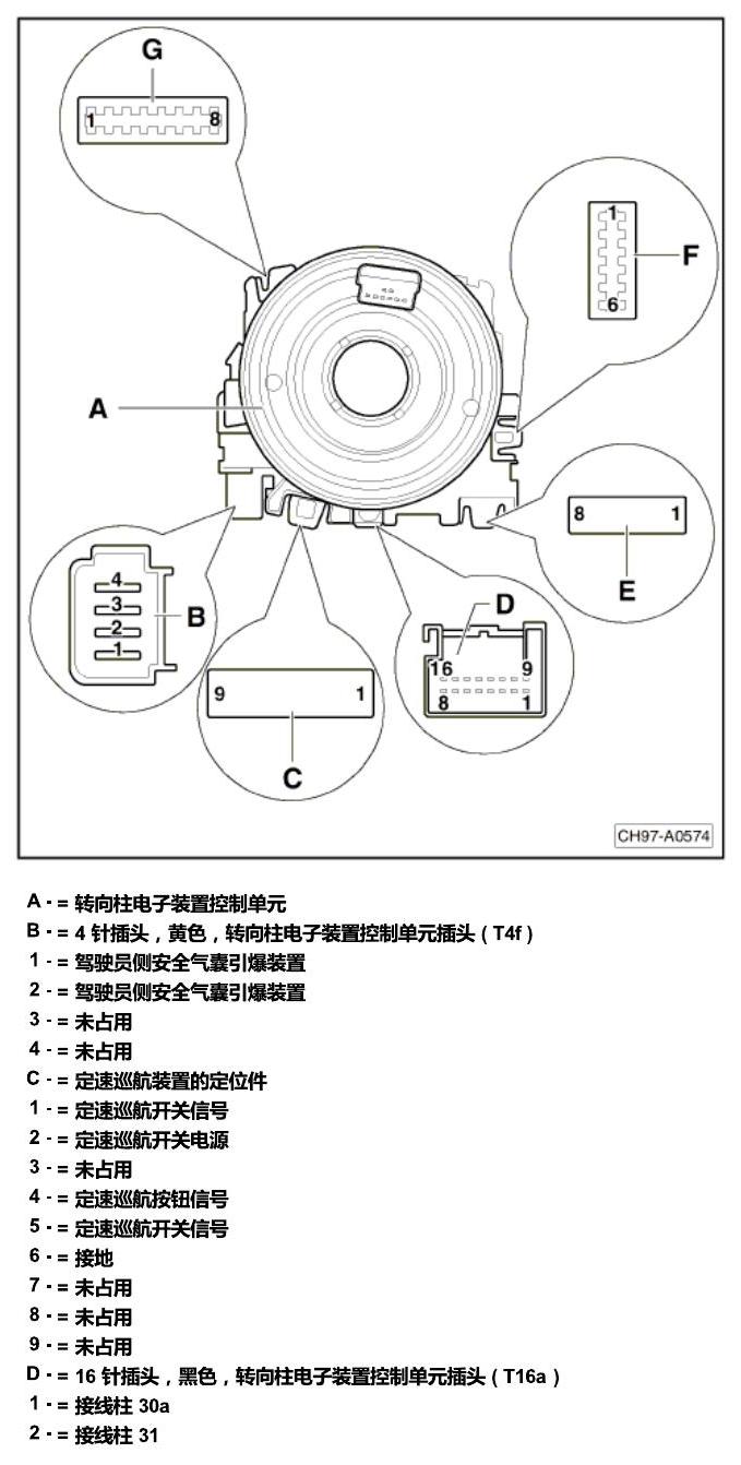 斯柯达明锐 控制单元及组合插座 电路图