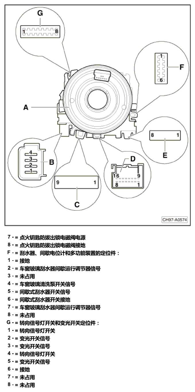 斯柯达明锐 控制单元及组合插座 电路图