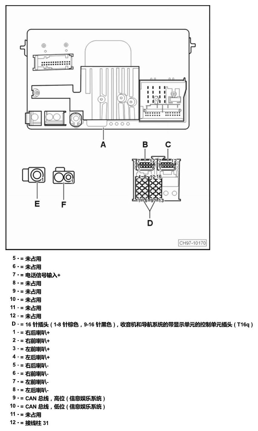 斯柯达明锐 控制单元及组合插座 电路图