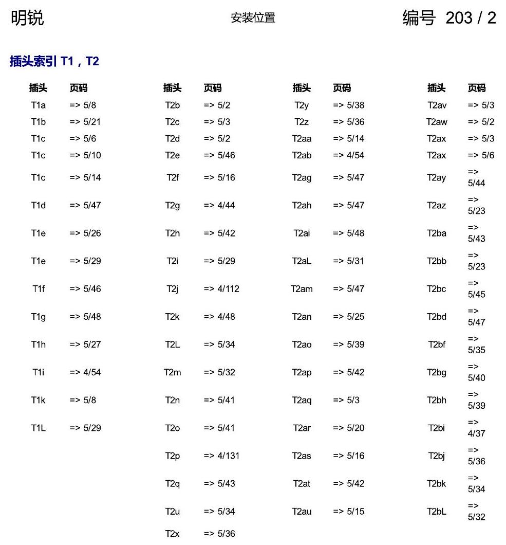 斯柯达明锐 索引 电路图