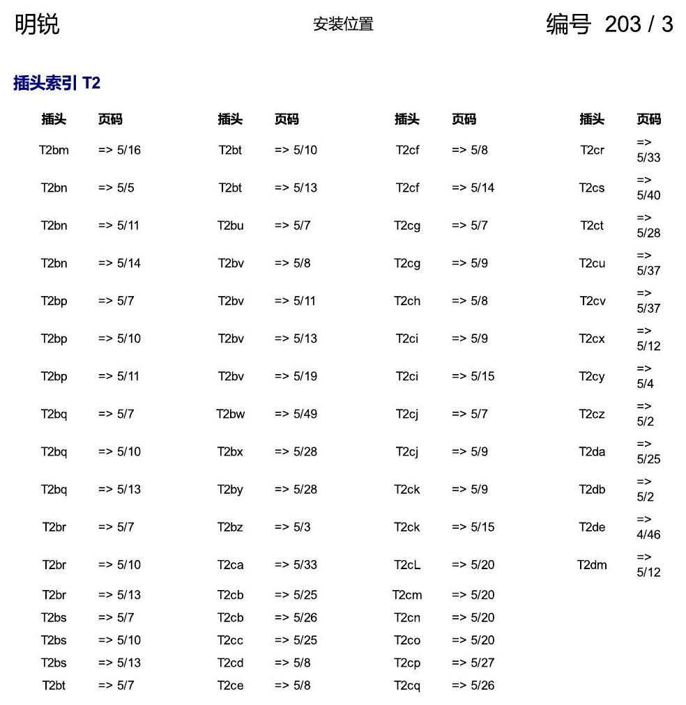 斯柯达明锐 索引 电路图