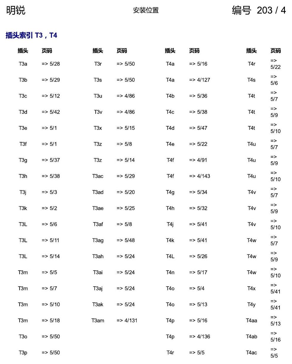 斯柯达明锐 索引 电路图