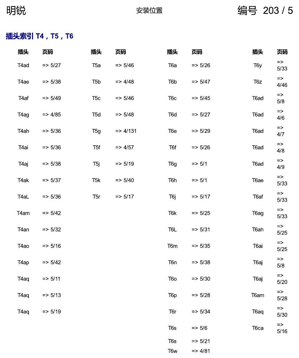 斯柯达明锐 索引 电路图