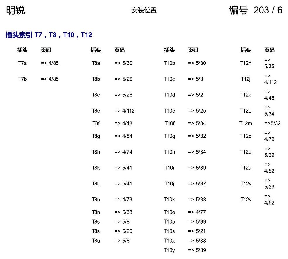 斯柯达明锐 索引 电路图