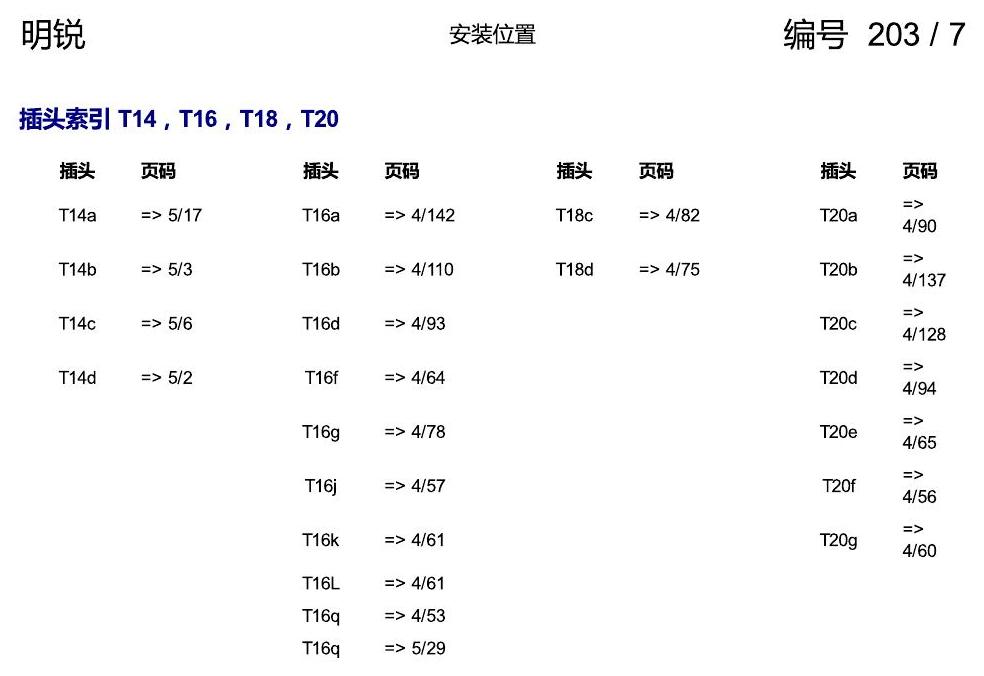 斯柯达明锐 索引 电路图