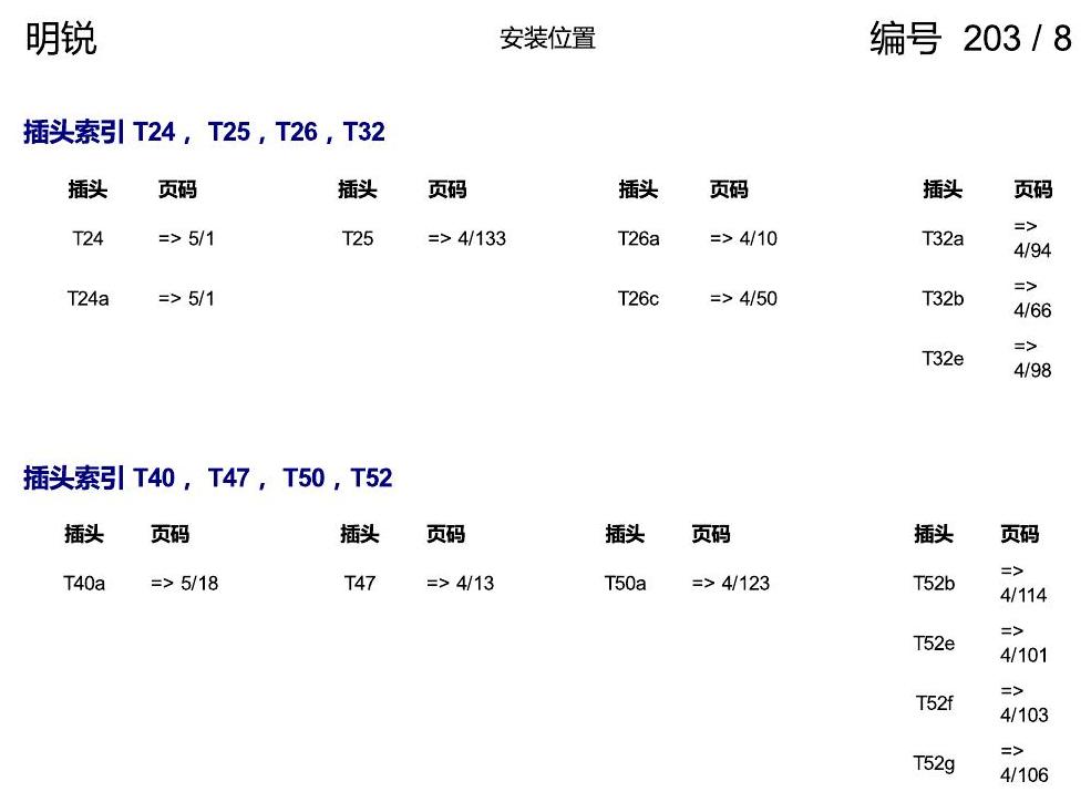 斯柯达明锐 索引 电路图
