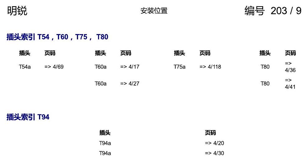 斯柯达明锐 索引 电路图