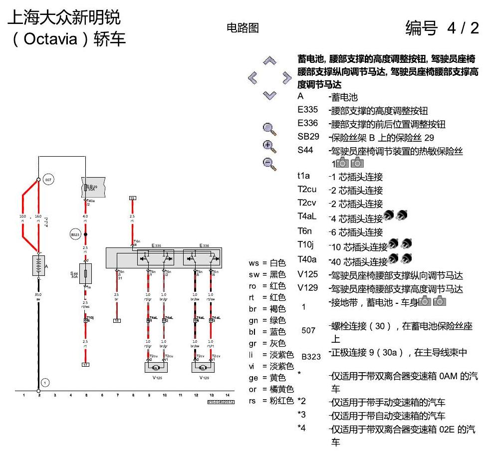 斯柯达明锐 座椅调节装置 电路图