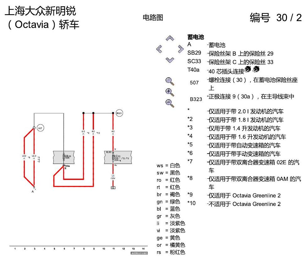 斯柯达明锐 电动滑动天窗 电路图