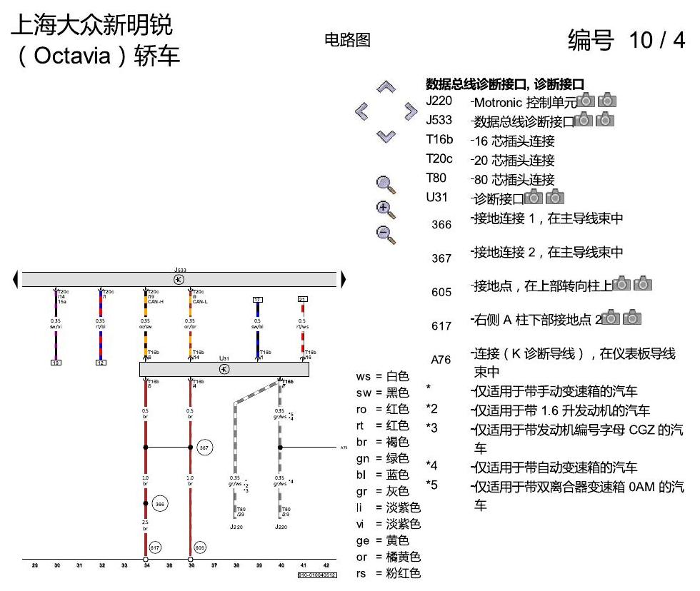 斯柯达明锐 驱动系统 CAN 总线联网,便捷系统和信息娱乐系统 电路图