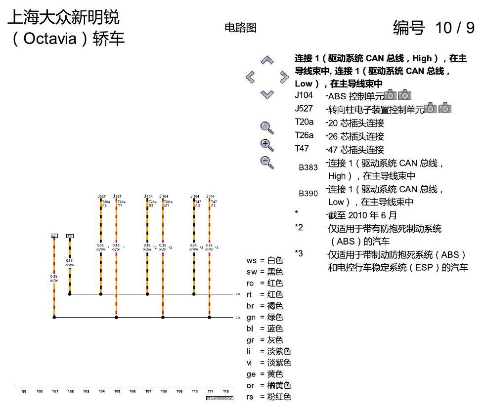 斯柯达明锐 驱动系统 CAN 总线联网,便捷系统和信息娱乐系统 电路图