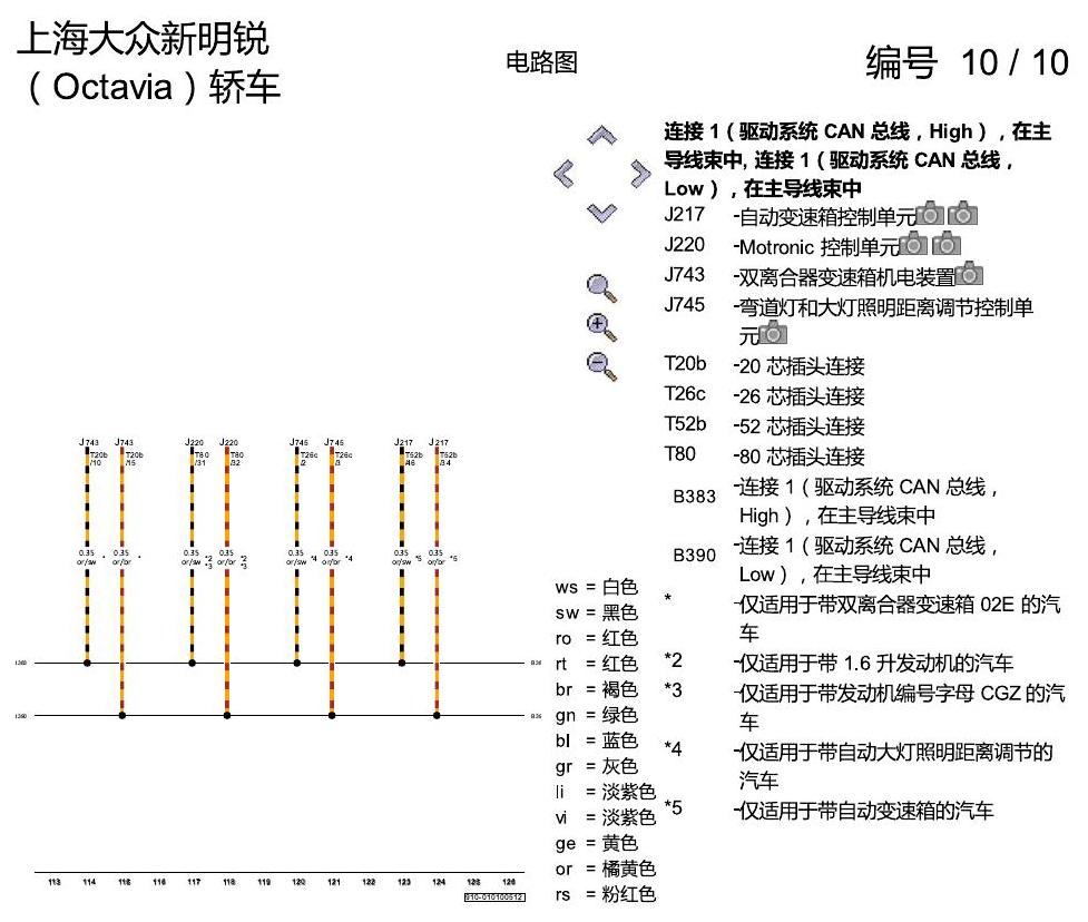 斯柯达明锐 驱动系统 CAN 总线联网,便捷系统和信息娱乐系统 电路图