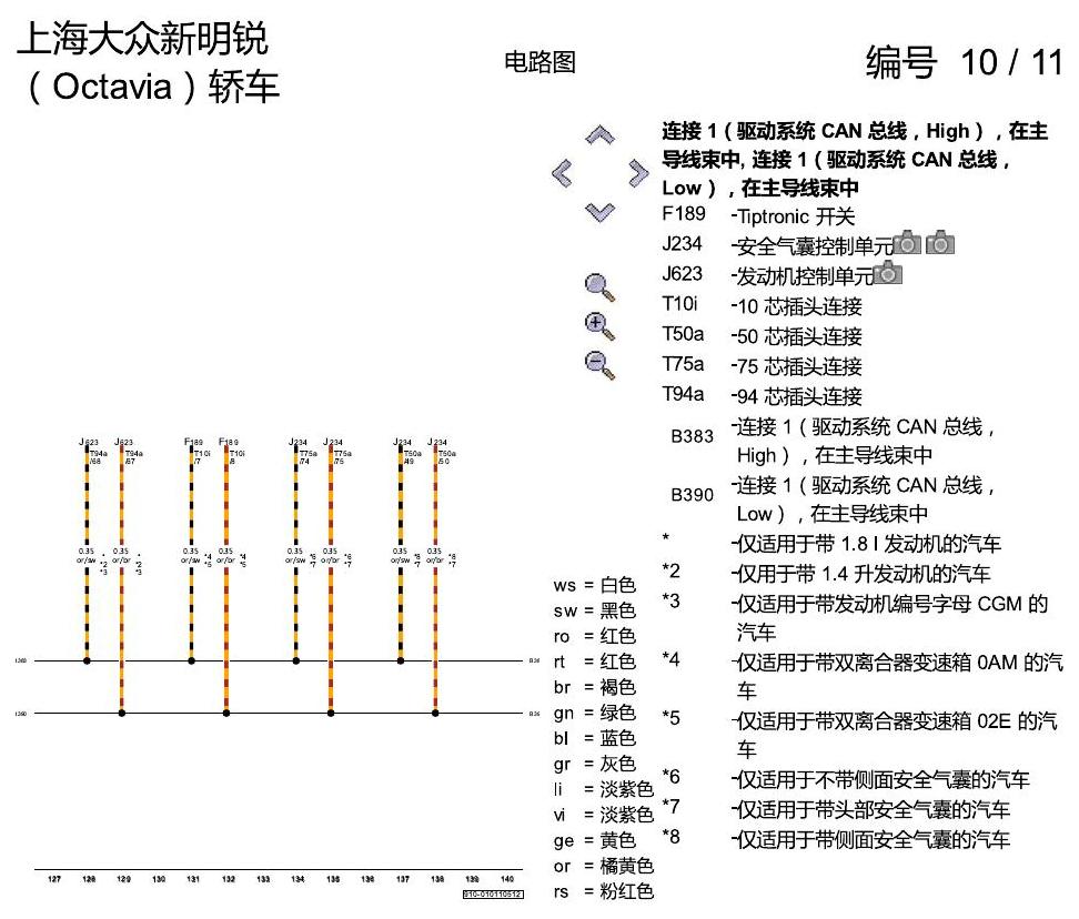 斯柯达明锐 驱动系统 CAN 总线联网,便捷系统和信息娱乐系统 电路图