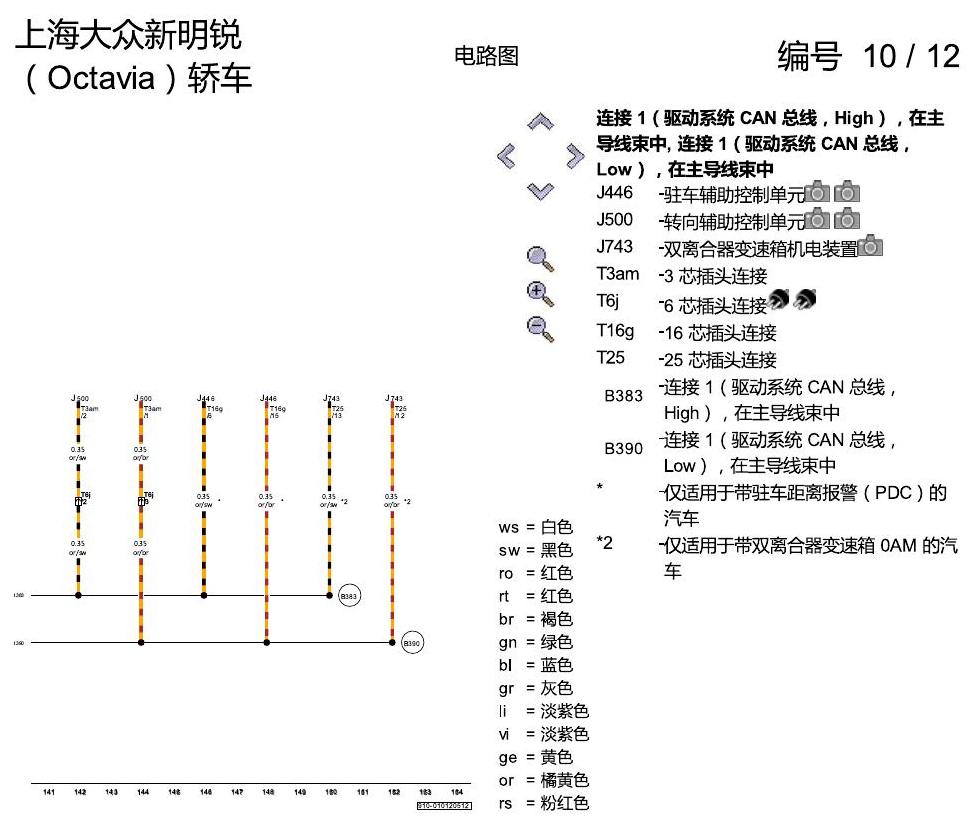 斯柯达明锐 驱动系统 CAN 总线联网,便捷系统和信息娱乐系统 电路图