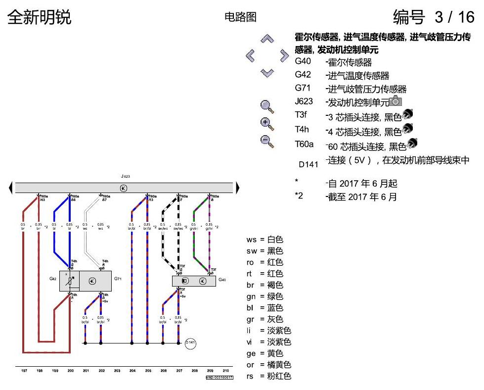 斯柯达明锐 MQB 1.6 发动机 电路图