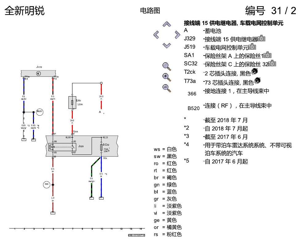 斯柯达明锐 MQB PDC 电路图
