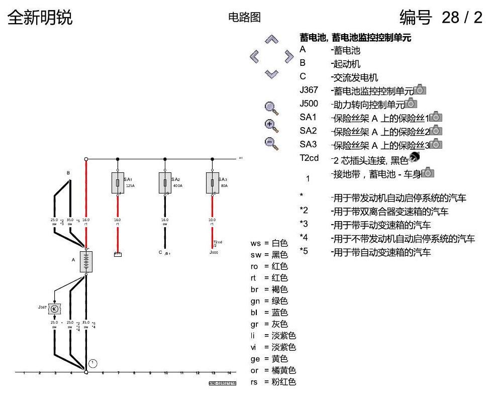 斯柯达明锐 MQB 保险丝配置 电路图