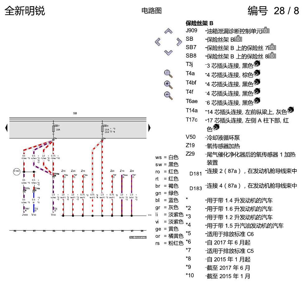 斯柯达明锐 MQB 保险丝配置 电路图