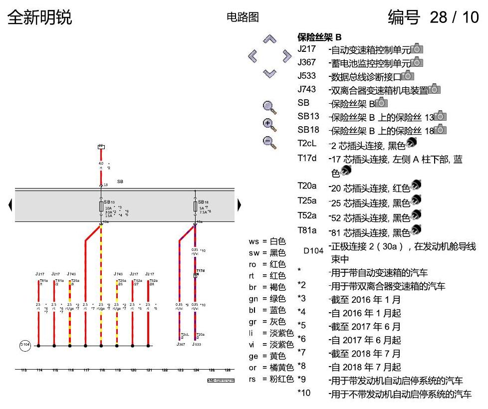 斯柯达明锐 MQB 保险丝配置 电路图