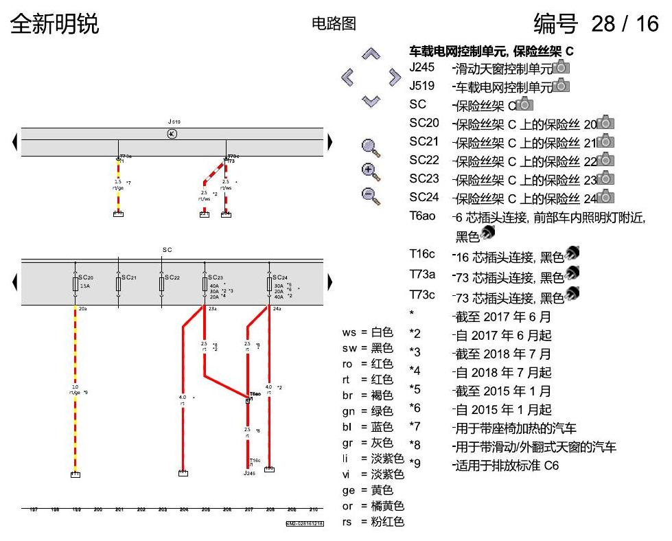 斯柯达明锐 MQB 保险丝配置 电路图