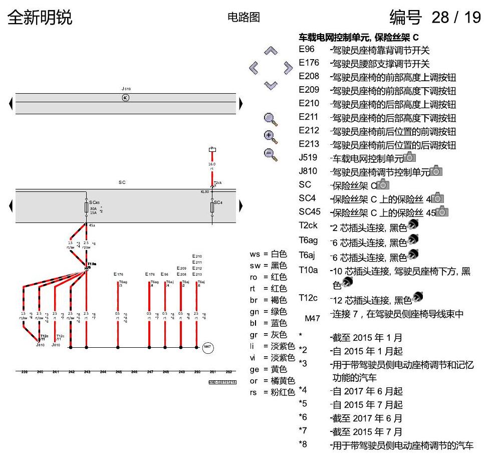 斯柯达明锐 MQB 保险丝配置 电路图